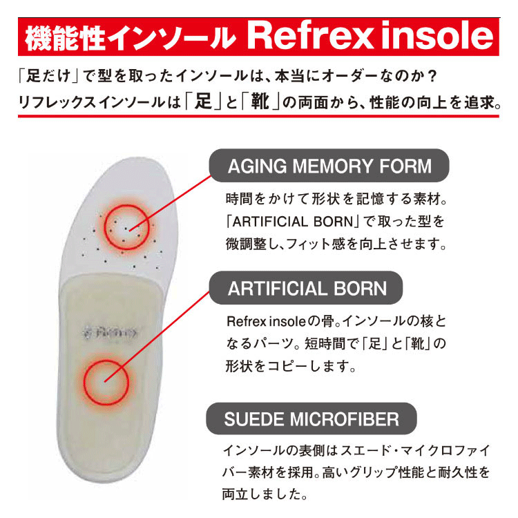 r-gym_reflex_func.png.webp